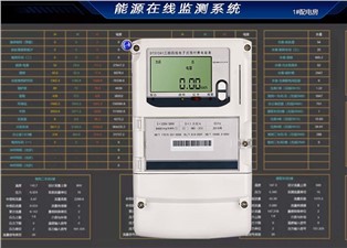建筑能耗標(biāo)準(zhǔn)包括幾個方面？—老王說表